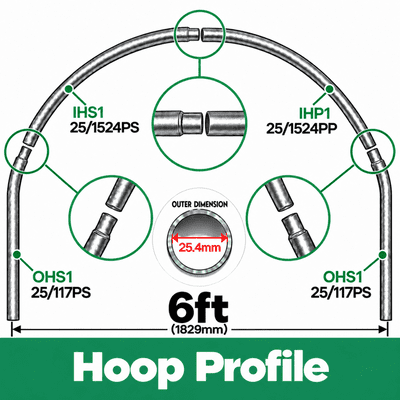 6ft Polytunnel Hoops. (full hoop)