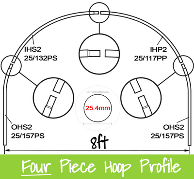 8ft Polytunnel Hoops. (full hoop)