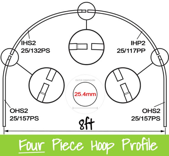 8ft Polytunnel Hoops. (full hoop)