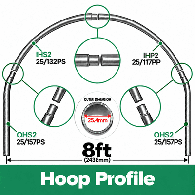 8ft Polytunnel Hoops. (full hoop)