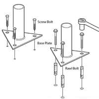 Commercial Polytunnel Foundations for the top of concrete.