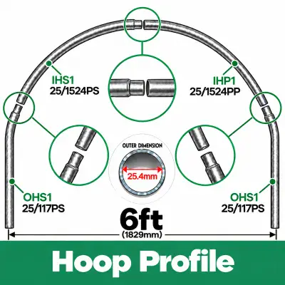 PolytTunnel Hoops