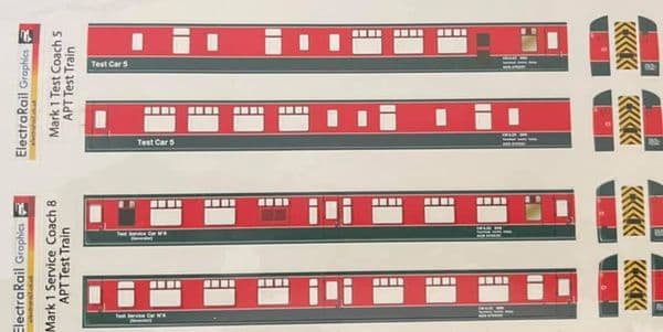 Mark 1 APT-P Test Coaches