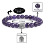 Amethyst Buddha Bracelet