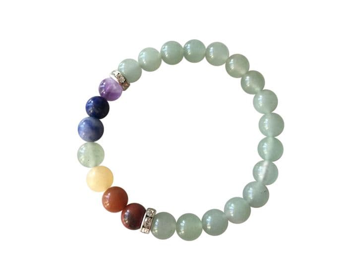 Green Aventurine 8mm Chakra Bracelet