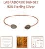 Sterling Silver Labradorite Bangle