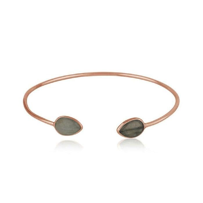 Sterling Silver Labradorite Bangle