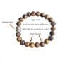 Tiger Eye 8mm Buddha Bead Bracelet