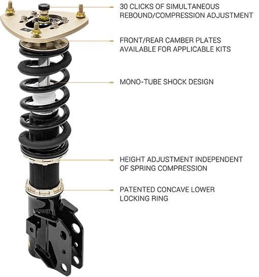 bc racing br series coilover