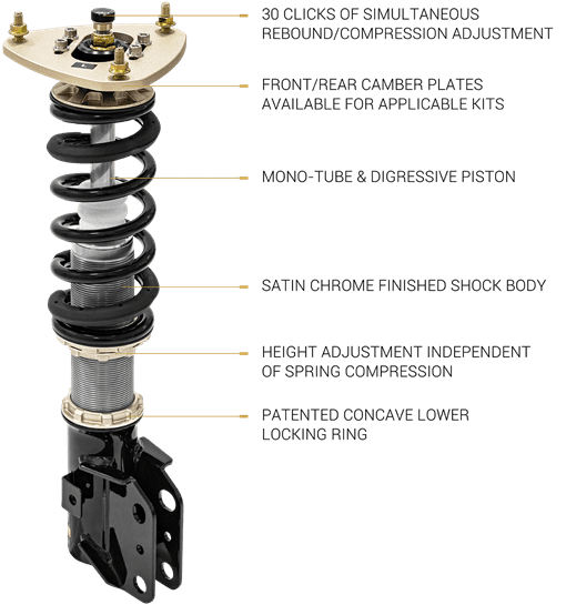 bc racing ds series coilover