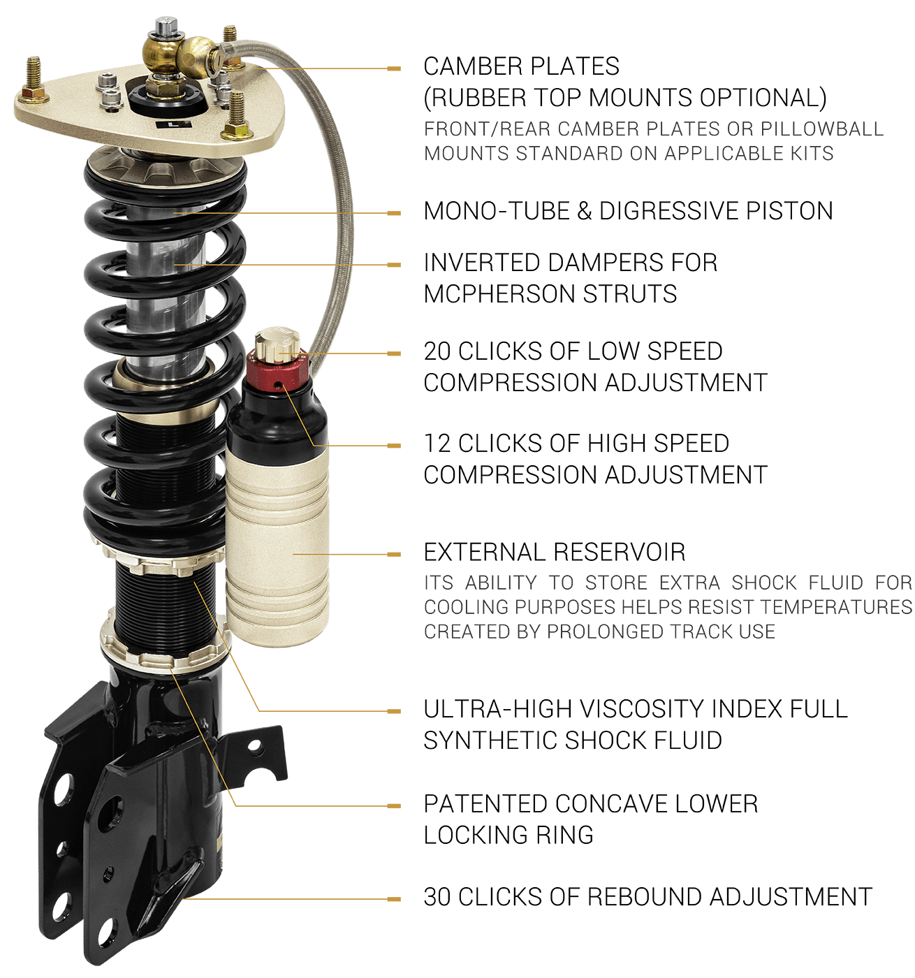 bc racing zr series coilover