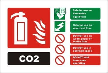 Carbon Dioxide Fire Extinguisher Landscape Identity Sign