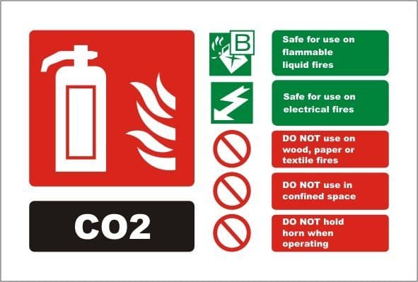 Carbon Dioxide Fire Extinguisher Identity Sign - Fire Extinguisher Identification Signage - Fire Extinguisher Signs