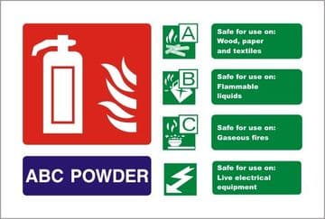 Dry Powder Fire Extinguisher Landscape Identity Sign