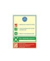 Fire Action Sign - Fire Action Notice - Fire Instruction Sign - Fire Point Sign