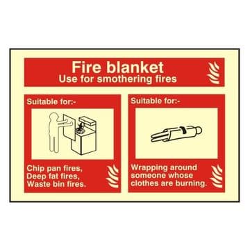 Fire Blanket Landscape Identity Sign