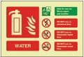 Water Fire Extinguisher Identity Sign - Fire Extinguisher Identification Signage - Fire Extinguisher Signs