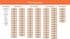 Shop for Renosil Silicate Paint | London Lime