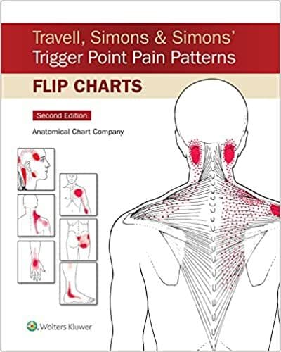 Trigger point flip charts