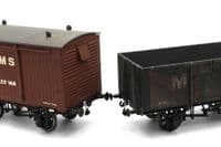 Kit Type O Gauge MagLink Couplings