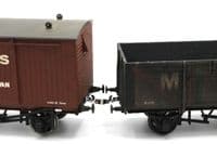 Kit Type O Gauge MagLink Couplings