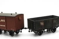 Kit Type O Gauge MagLink Couplings