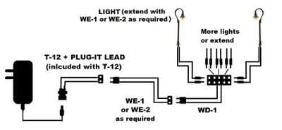 START-N N/TT120 Scale PLUG-IT Lighting Starter Pack