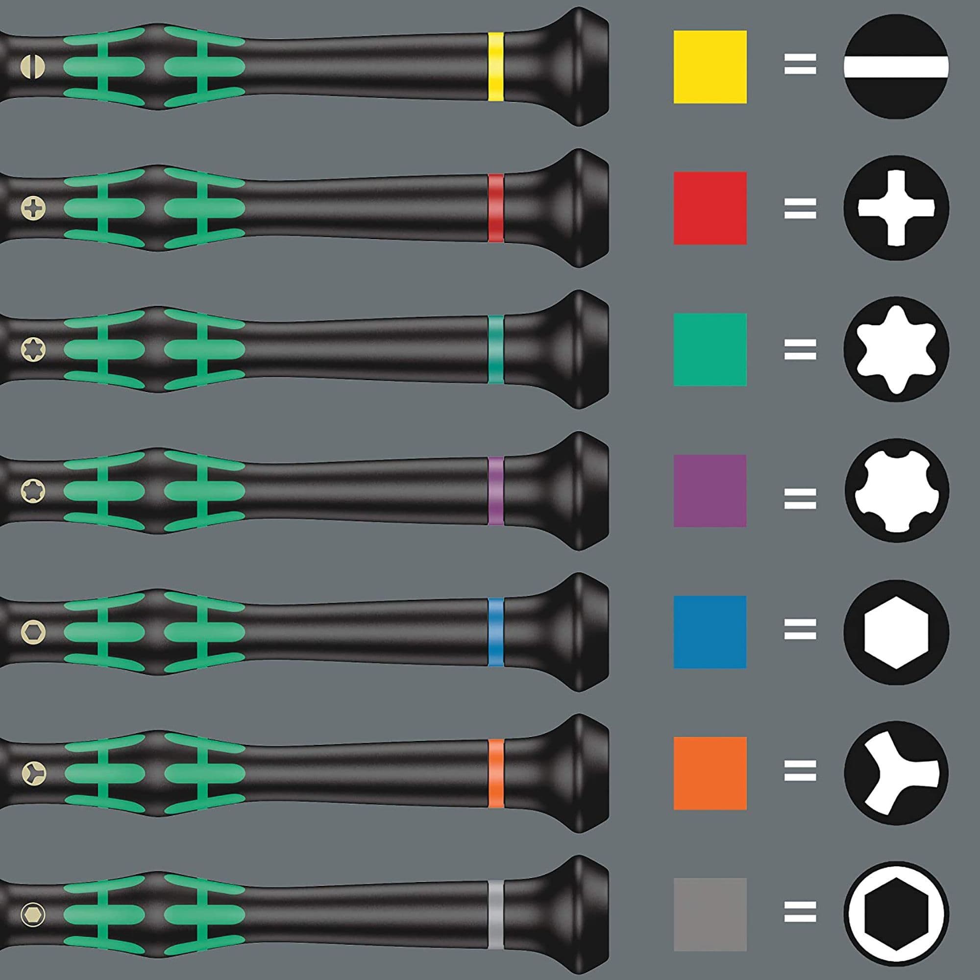 Wera IPR 1 x 40mm Micro Precision TORX Plus Screwdriver Penta Lobe 2067 ...