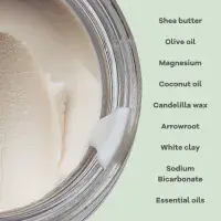 Active Deodorant Balm - Mint & Eucalyptus- The Natural Deodorant Co