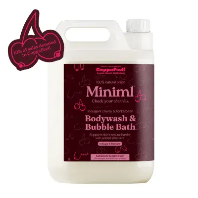 Miniml X Coppafeel! - Check Your Cherries Bodywash - Limited Edition!