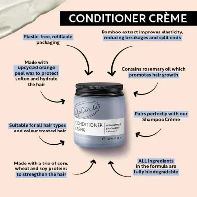 Upcircle Conditioner Creme - With Rosemary Oil and Bamboo Extract
