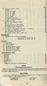 Reception Sets R.107 : General Description and Working Instructions. ZA 3220.  NOT TO BE PUBLISHED