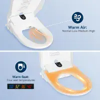 Smart Toilet Seat Electronic Heated Air Drying Bidet Seat with Remote Control
