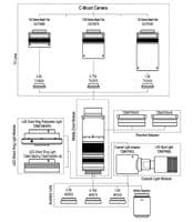 TZM0440D-W3100-TV3050-A50