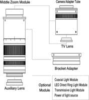 TZM0440D-W3100-TV3050-A50