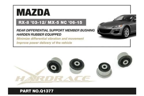 Mazda RX8 Hardrace Rear Diff Support Member Bush