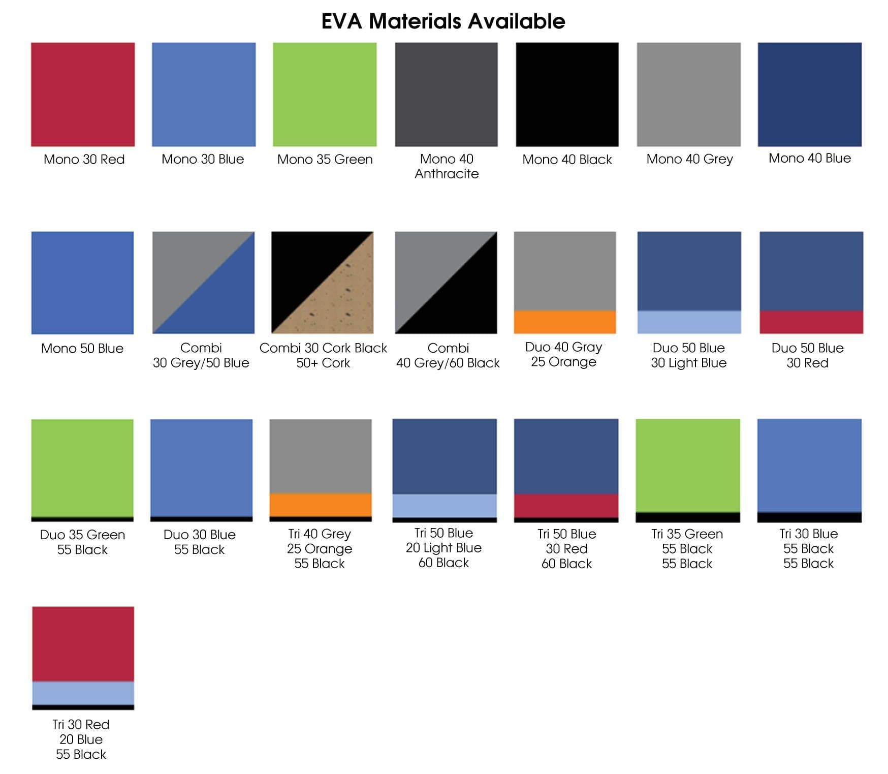 Direct Milled EVA Foot Orthoses