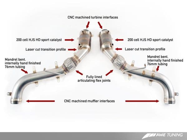 AWE Tuning Performance Catalysts - McLaren 570GT