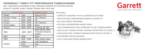 Garrett Powermax Ford 2.0L EcoBoost Stage 1 Upgrade Supports Up To 350 BHP