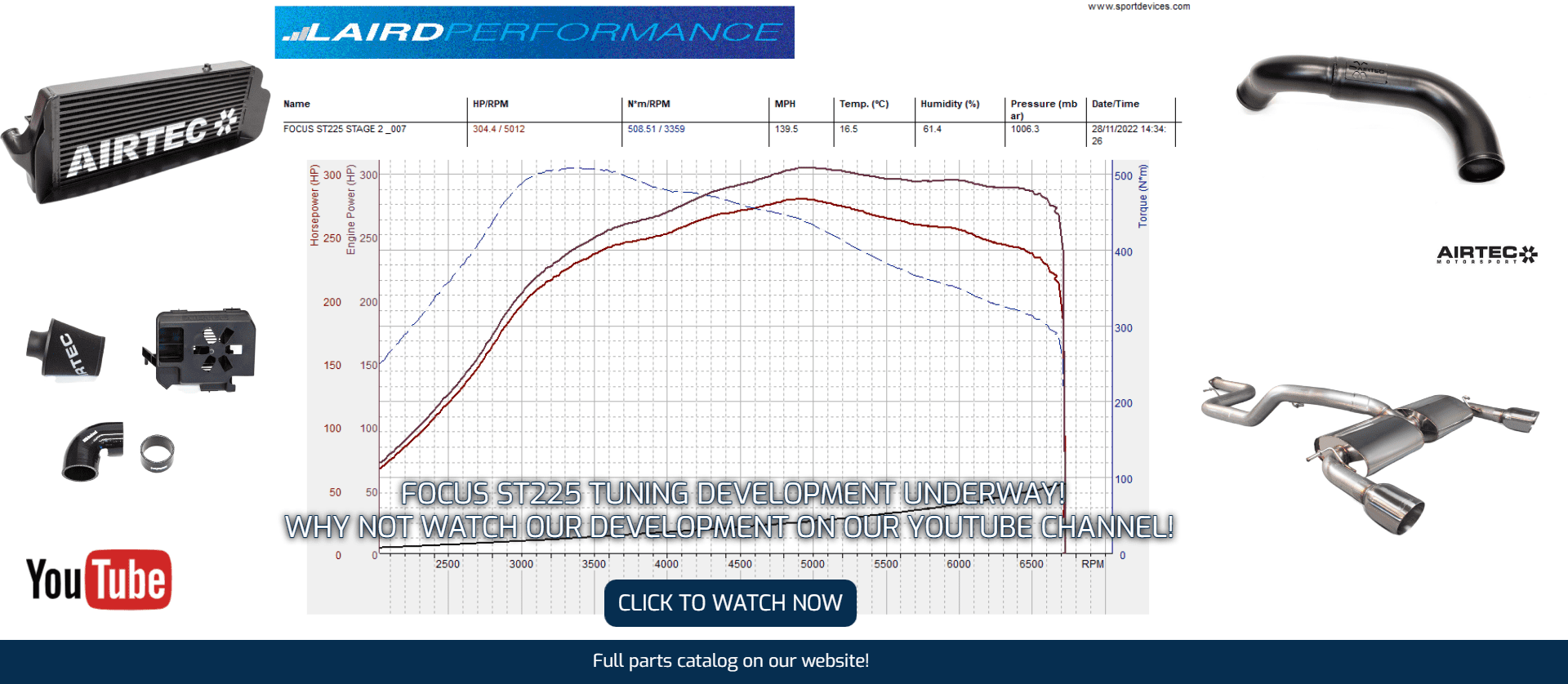 Laird Performance - Ford Parts Tuning Fiesta Focus ST RS