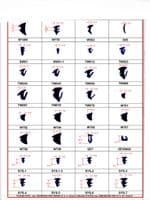 Various gasket