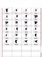 Various gasket