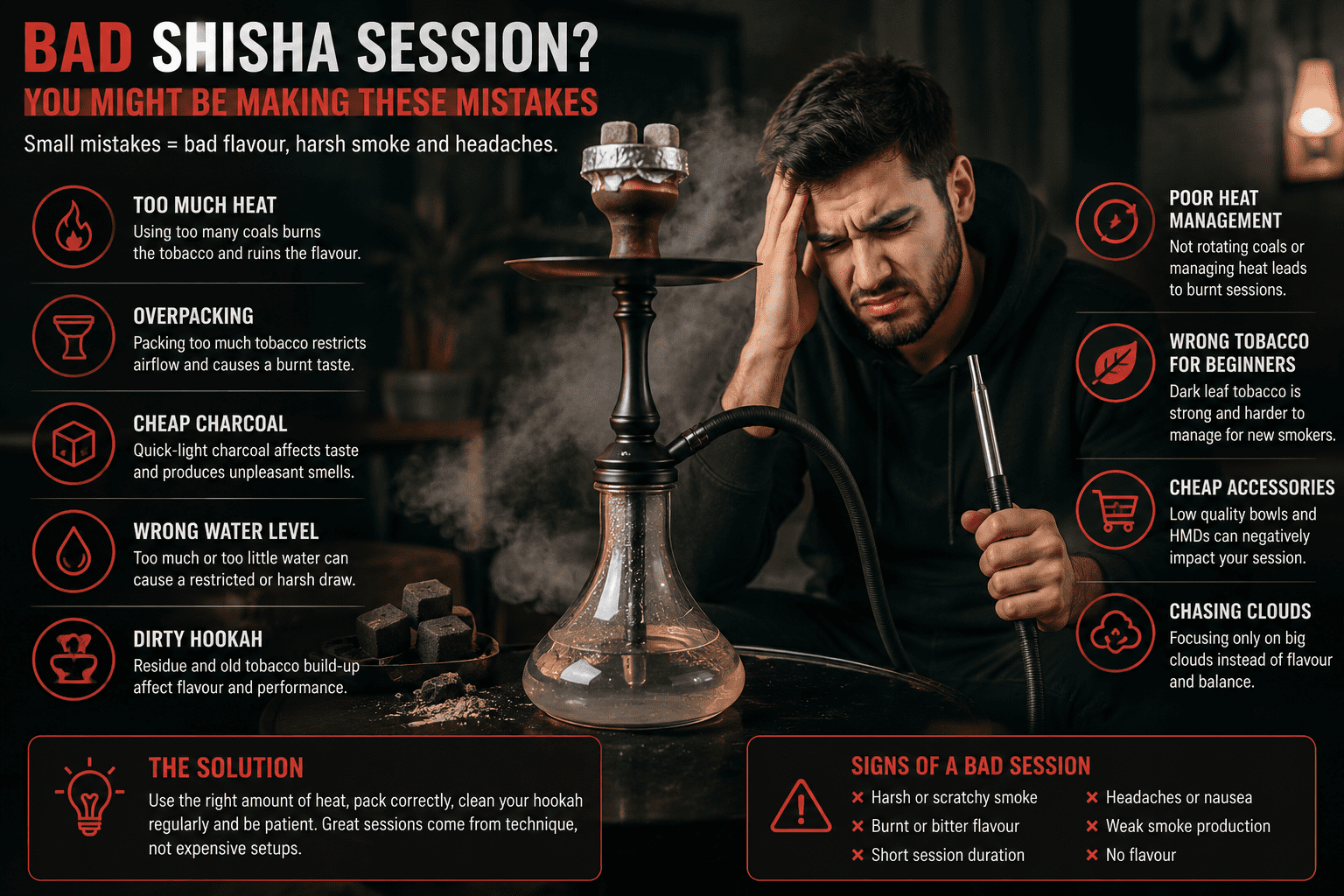 Common Hookah Mistakes Beginners Make (And How To Avoid Them) (2026)