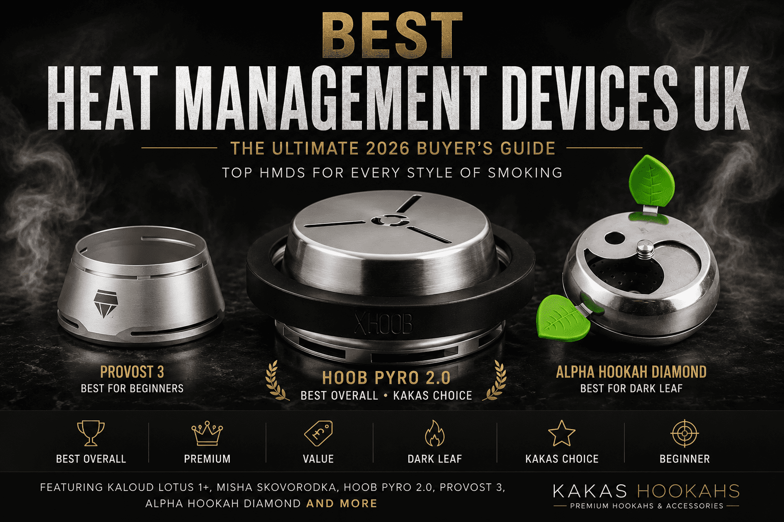 Best Heat Management Device For Shisha (2026 Buyer's Guide)