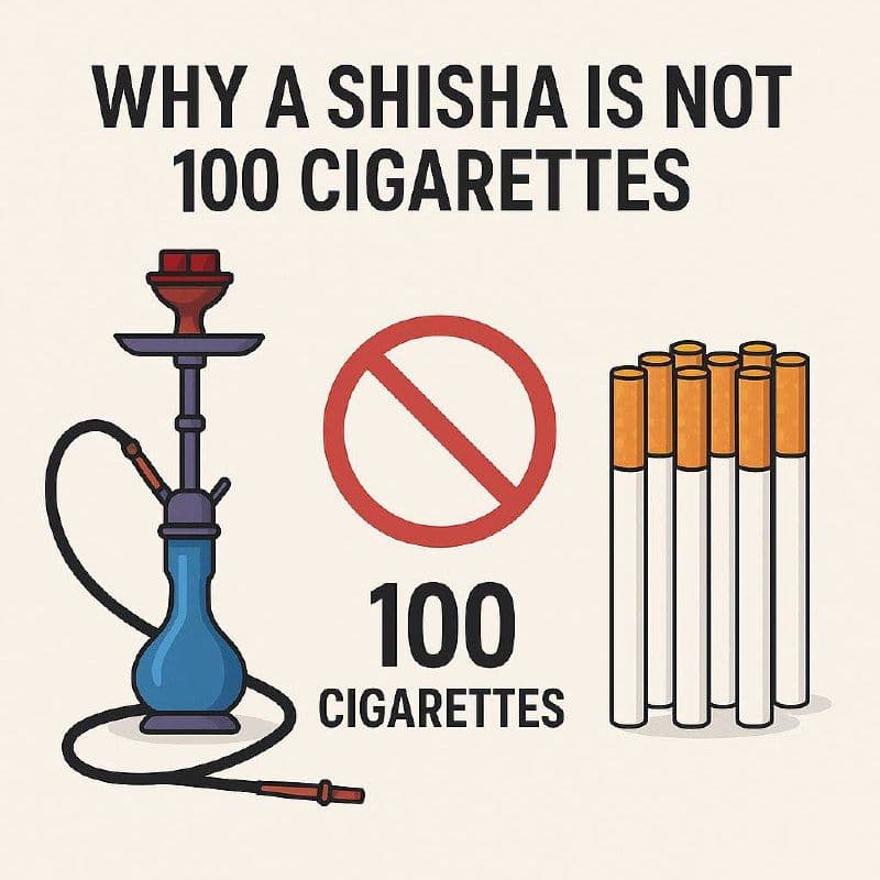 Why Shisha is NOT like 100 cigarettes - WHO DEBUNKED