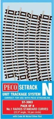 ST-3003 Peco N Gauge Radius 1 Standard Curve x8