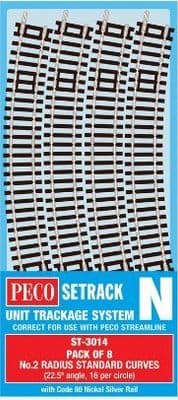 ST-3014 Peco N Gauge Radius 2 Standard Curve x8