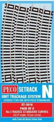ST-3016 Peco N Gauge Radius 3 Standard Curves x8