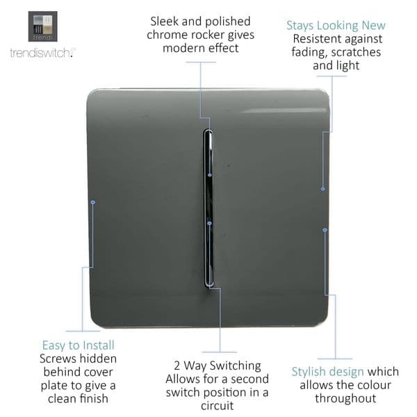 Trendi Switch 1 Gang 1 or 2 way Rocker Modern Designer Light Switch in Charcoal Grey