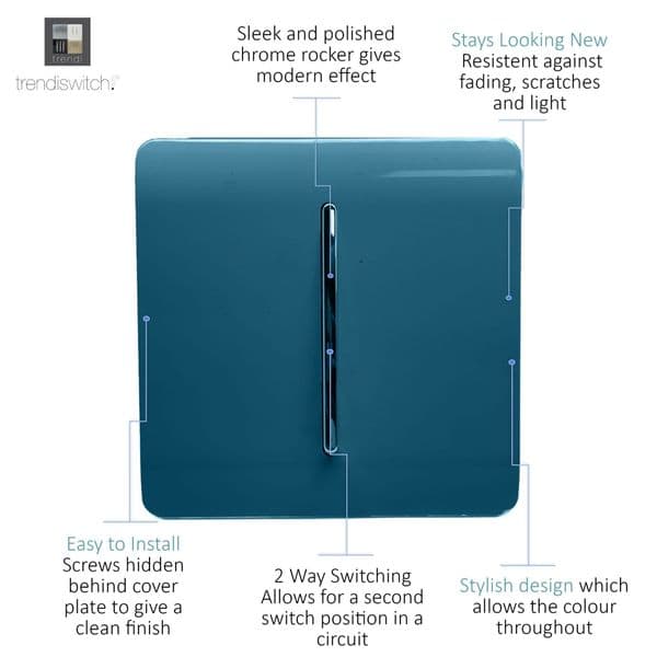 Trendi Switch 1 Gang 1 or 2 way Rocker Modern Designer Light Switch in Midnight Blue